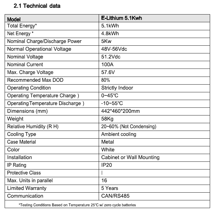 Easy Power Solar 100Ah 5.12KWh Lithium Battery 16CE
